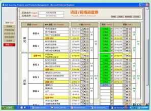 erp案例 pms系统助推苏泊尔信息化的发展