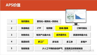 柔性制造体系 下 信息系统和组织基础保障