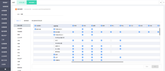 erp 业务需求分析