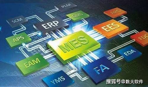 mes与erp集成有哪些优势