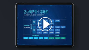 易龙天 全渠道电商系统开发的卓越实践